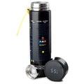 Pacman water bottle